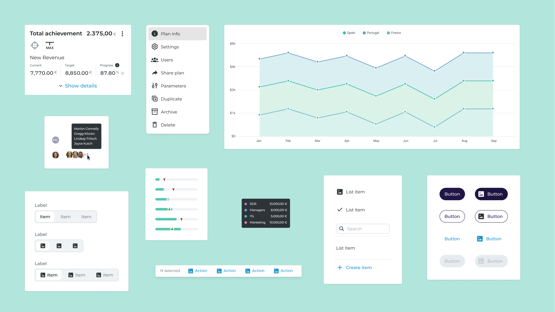 Remuner component library overview
