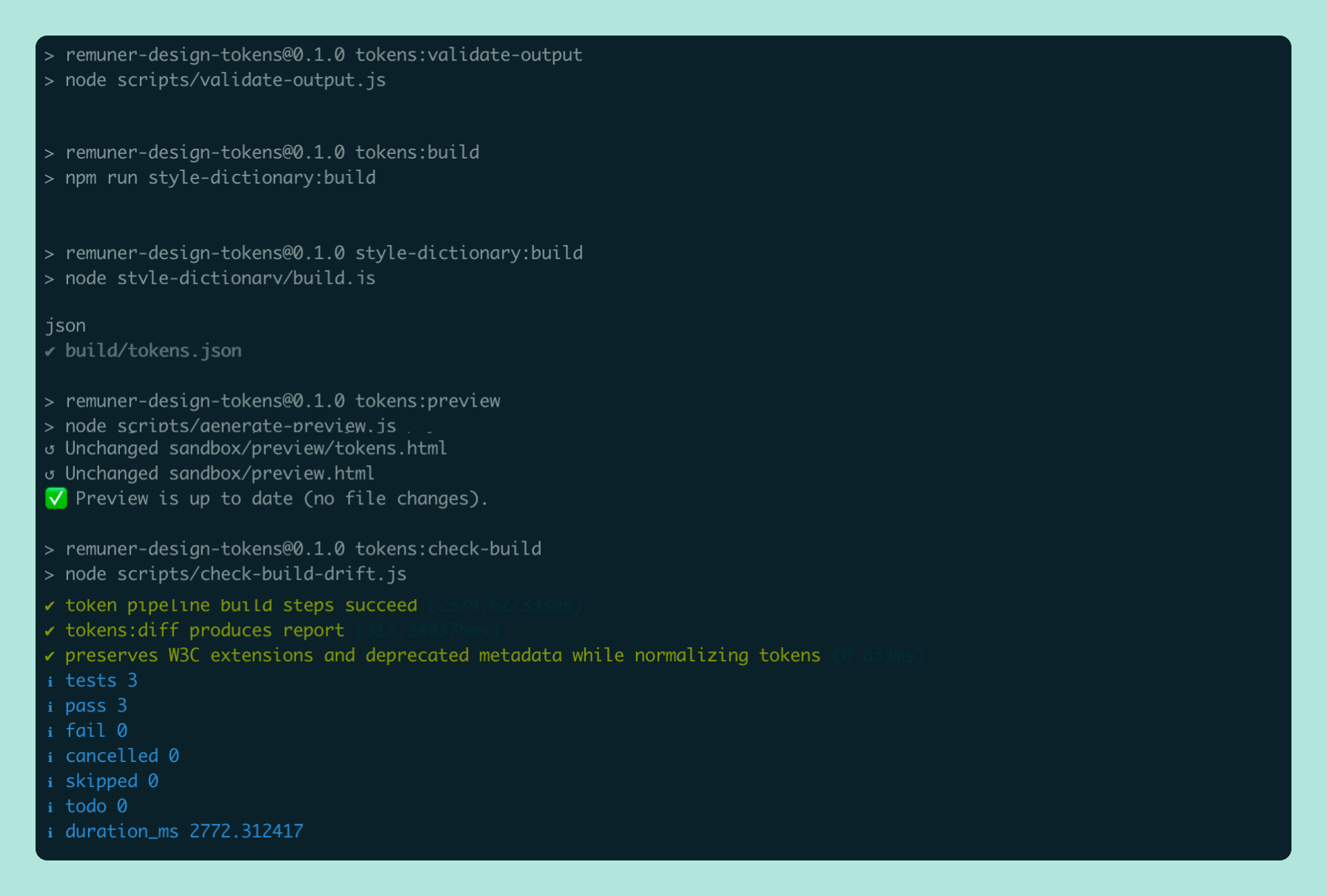 Token repository CI checks